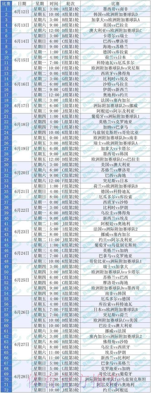 世界杯比赛时间准不准 世界杯比赛时间准不准