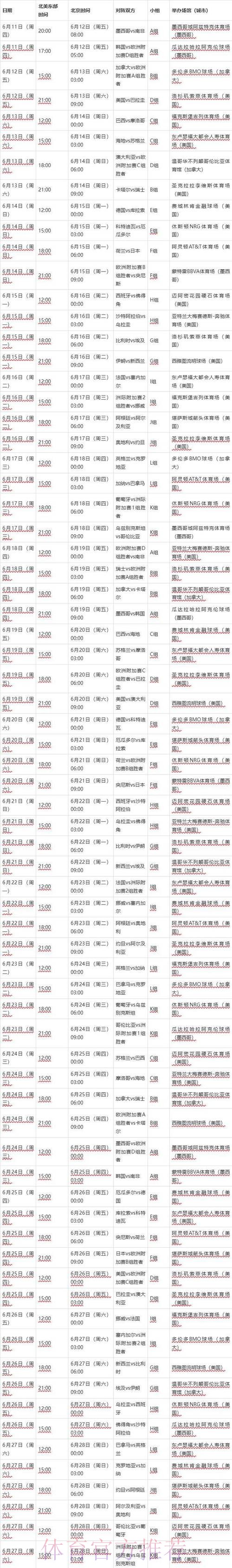 世界杯每日赛程几点开始 世界杯每日赛程几点开始