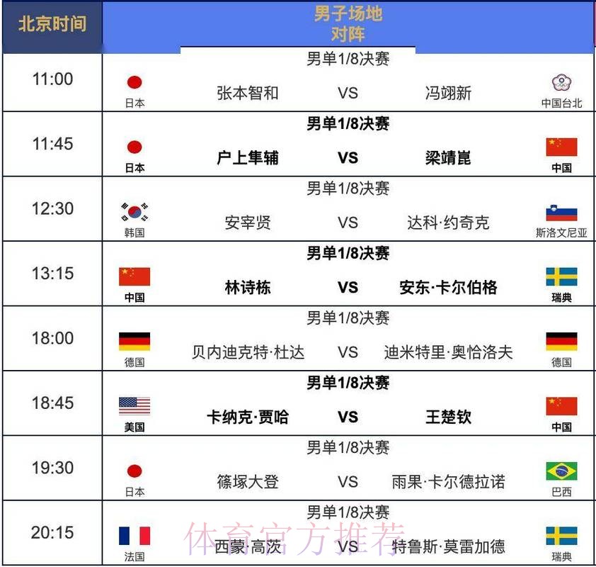 世界杯每日赛程几点开始 世界杯每日赛程几点开始