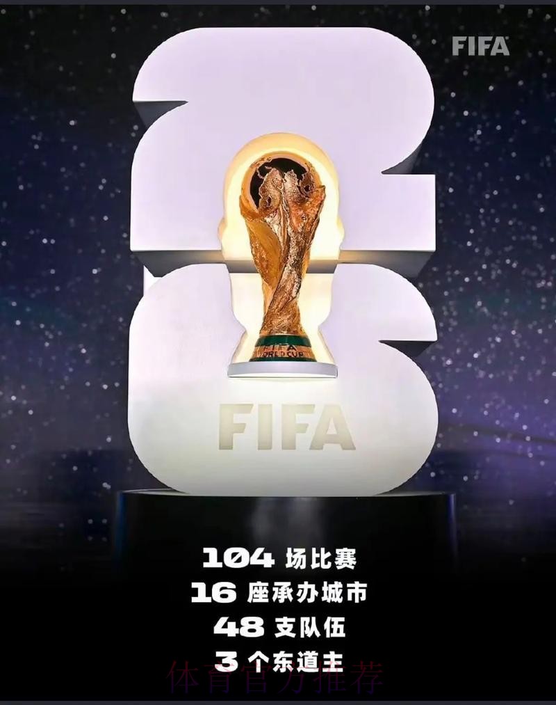 2026美加墨世界杯直播入口分析