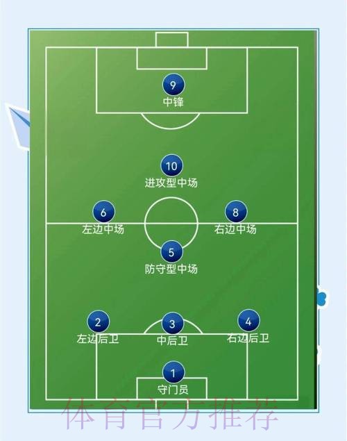 世界杯出线规则