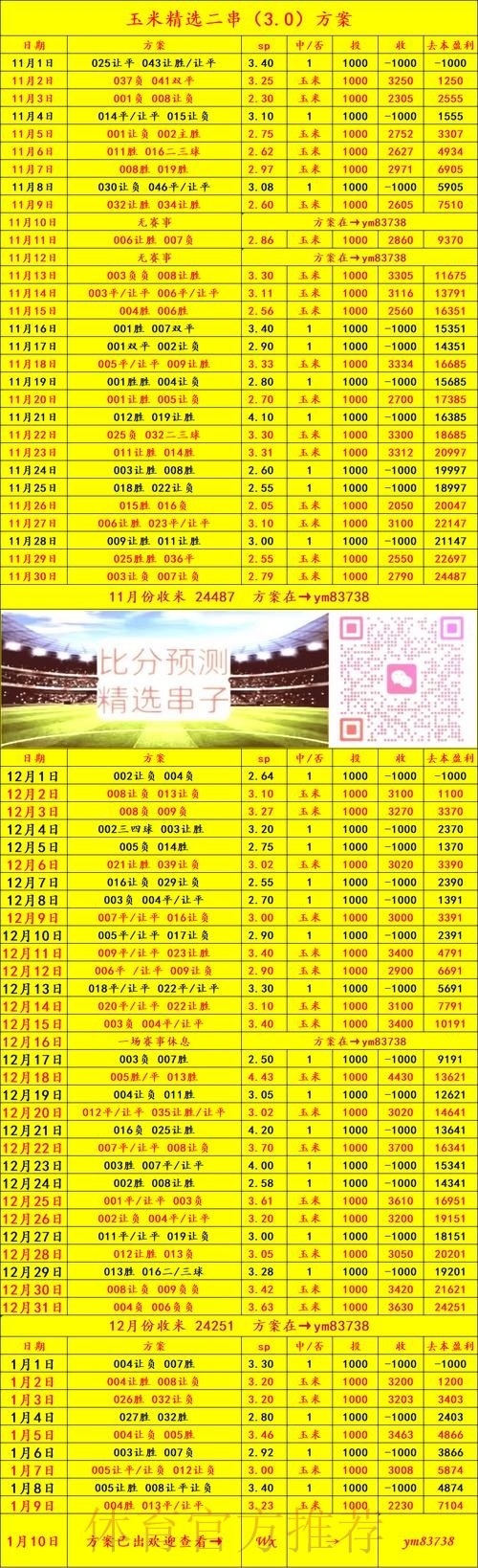 最新版世界杯滚球官网访问链接指南