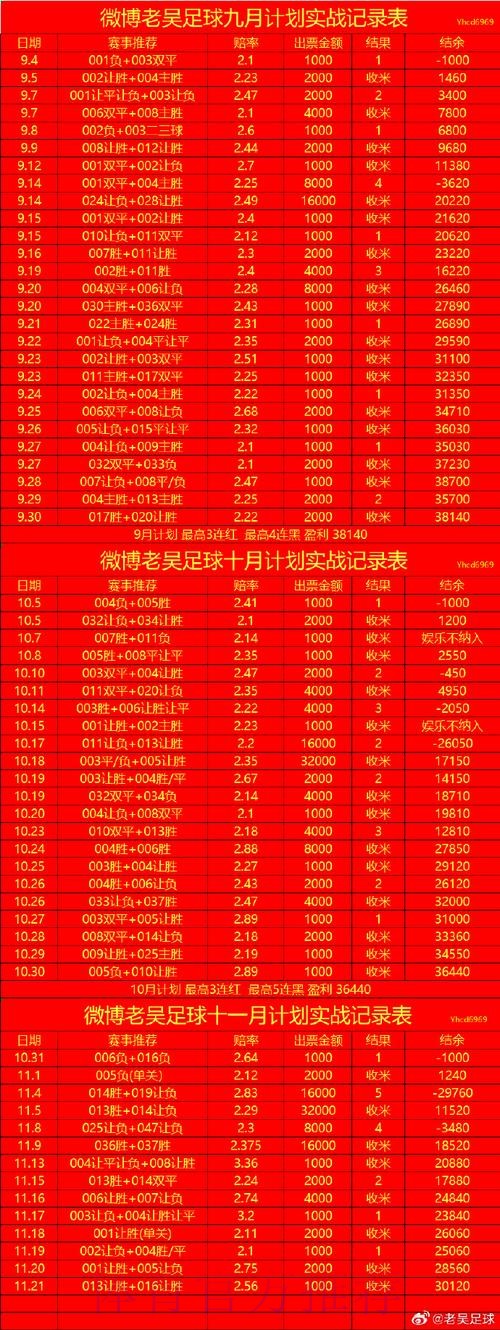 最新版世界杯滚球官网访问链接指南